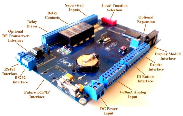 MOD-LOG Image1